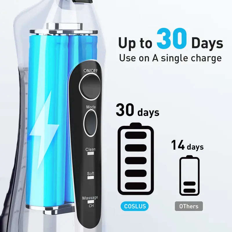 COSLUS Water Flosser Cordless Oral Irrigato: 5 Replacement Heads with 300ML Super Large Tank, Dual-Thread Stream. Effectively Removes 99.99% Plaque for Improved Gum Health and Oral Freshness. 30 Day Battery Life, IPX7 Waterproof. Great Gift Choice